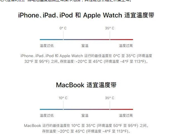 柯坪苹果13维修分享iPhone 13耗电越来越快怎么办 