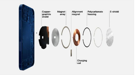 柯坪苹果手机维修分享iPhone 12真的会威胁身体健康吗 