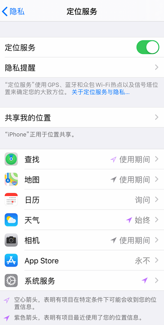 柯坪苹果手机维修分享iPhone 状态栏中时间显示为蓝色图标是什么情况 